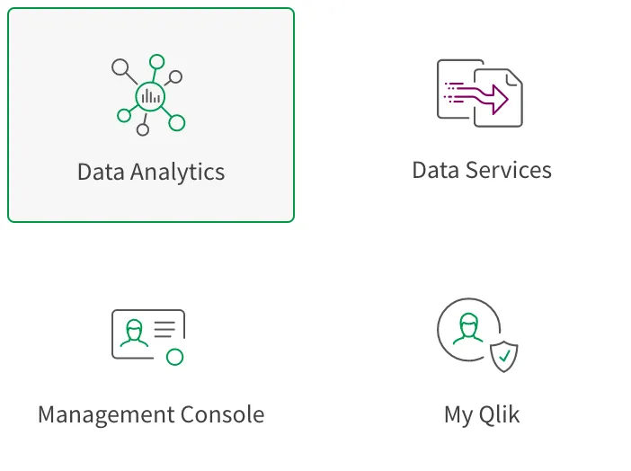 a screenshot of the waffle menu of Qlik Cloud.