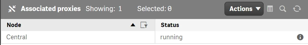 a screenshot of the linked proxy for a virtual
proxy configuration