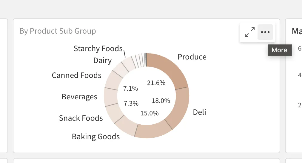 a screenshot of a chart