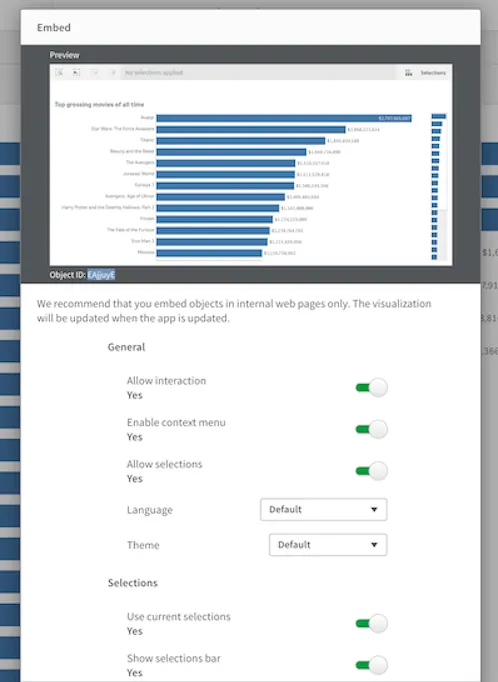 Chart embed dialog displays object Id