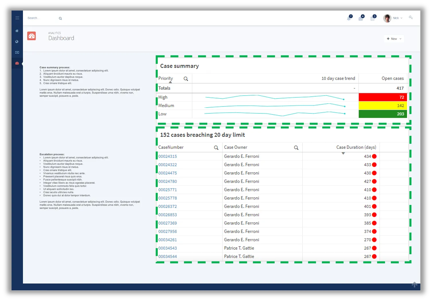 Embedded access to a Qlik Sense chart