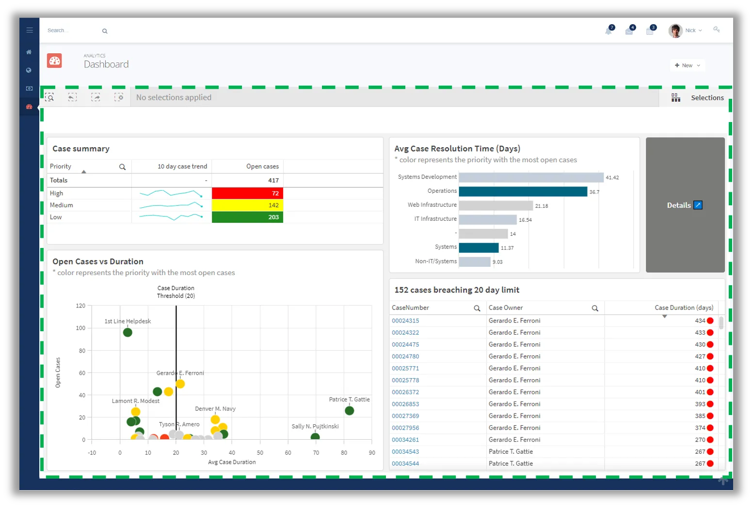 Embedded access to a Qlik Sense sheet