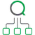 Qlik Platform Operations connector logo