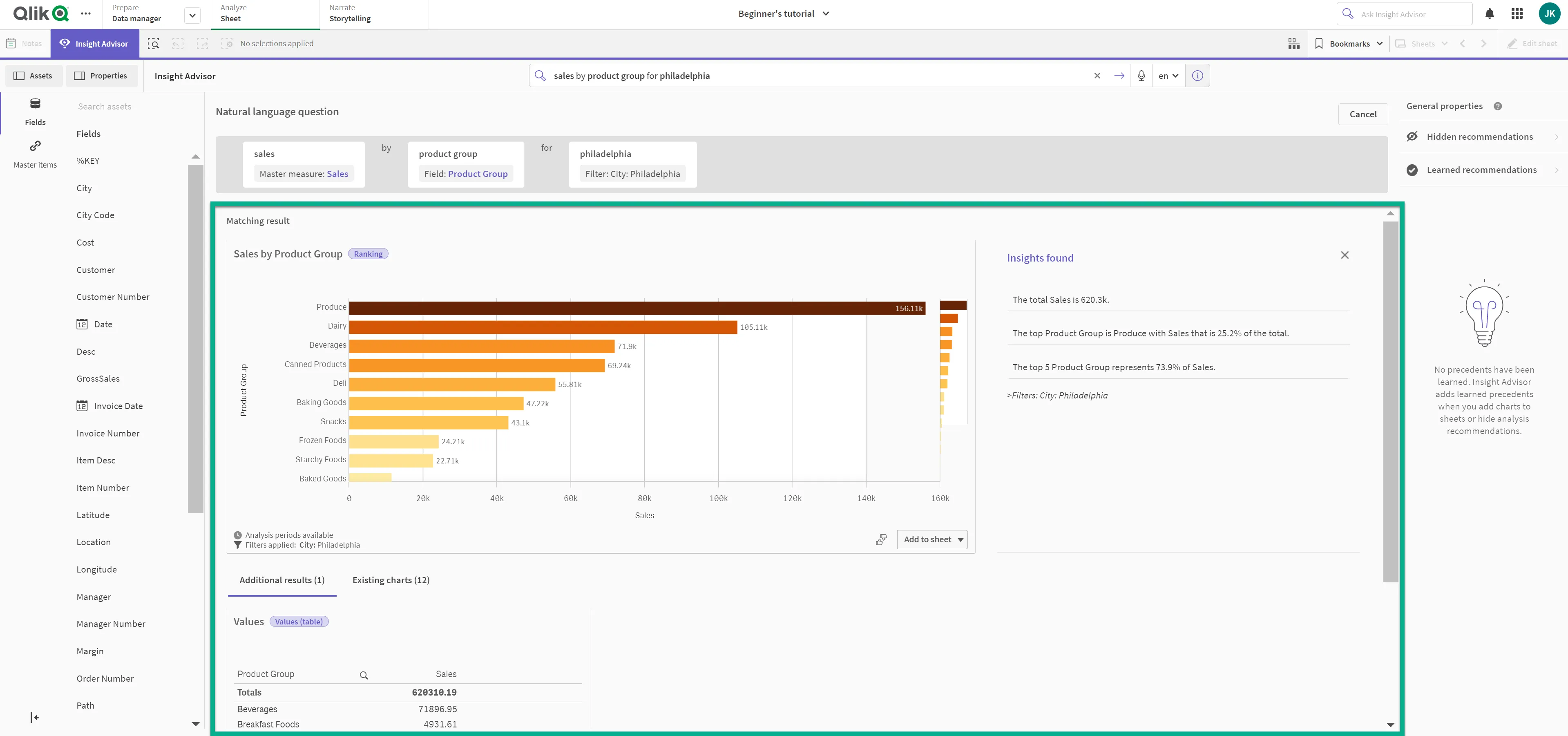 Section of Insight Advisor showing area for the recommended charts, with their respective analysis types.