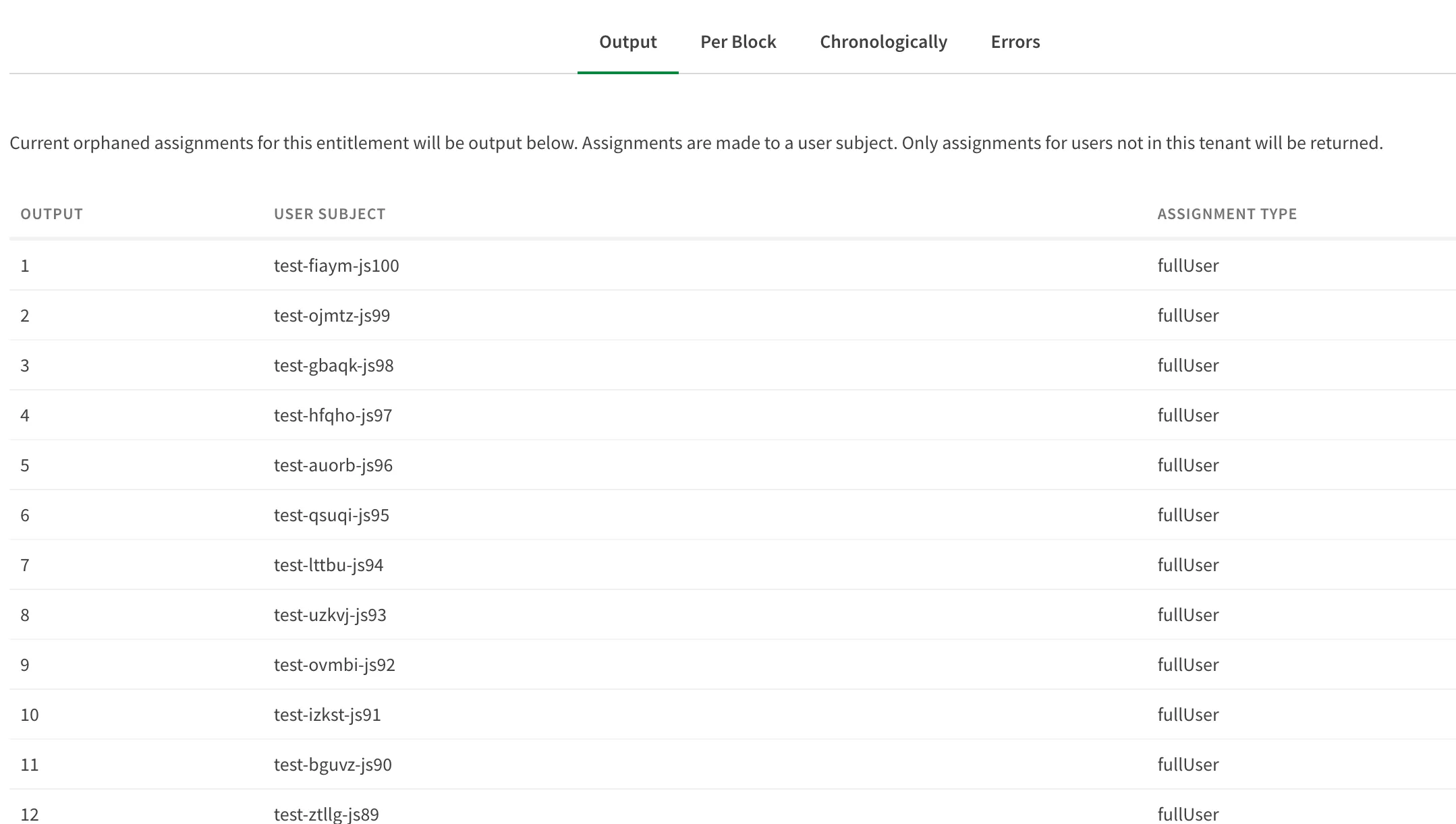 example output showing orphaned entitlements