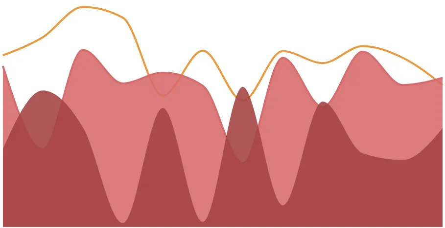 Example rendering of a line component