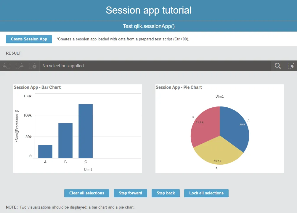 The Session App Tutorial screen. Two
visualizations are displayed, a bar chart and a pie chart.